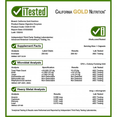 California Gold Nutrition, пищеварительные ферменты, широкого спектра, 90 растительных капсул California Gold Nutrition, пищеварительные ферменты, широкого спектра, 90 растительных капсул